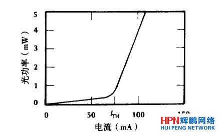 댧(do)wݔʺP(gun)ϵ
