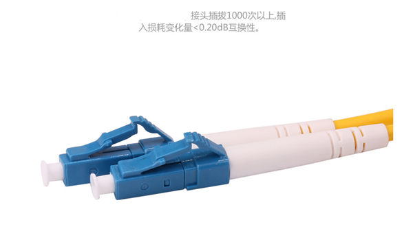惠迅LC-LC單模3米跳線_單模光纖跳線