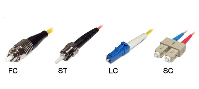 光纖跳線有哪些種類