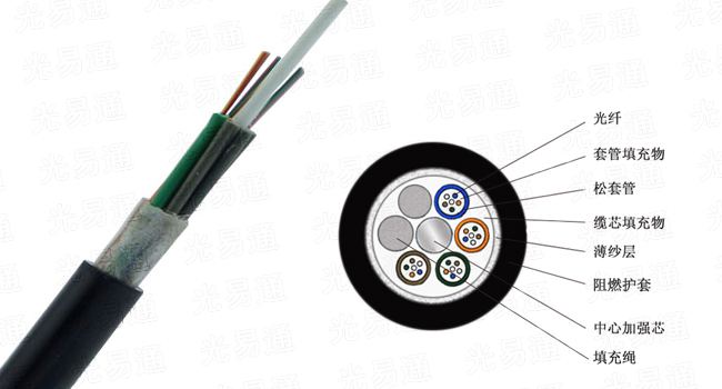 廣州24芯光纜要多少錢(qián)?